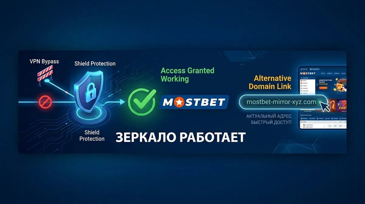 Мостбет зеркало сайта — рабочая ссылка